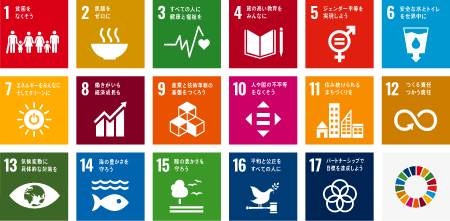 SDGs all icon